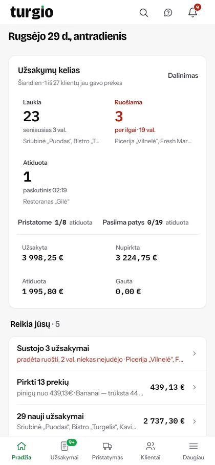 Tas pats pradžios ekranas telefone: užsakymų kelias — 23 laukia, 3 ruošiami, 1 atiduotas; pristatyta 1 iš 8; užsakyta už €3&nbsp;998,25.